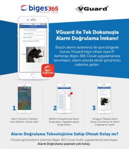 vguard-alanya-yetkili-satıcı-bayii